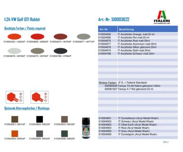 ITALERI 1:24 VW Golf GTI Rabbit