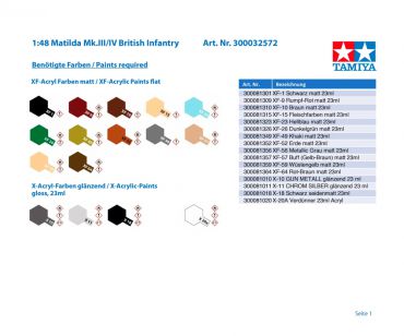 Tamiya 1:48 Matilda Mk.III/IV British Infantry