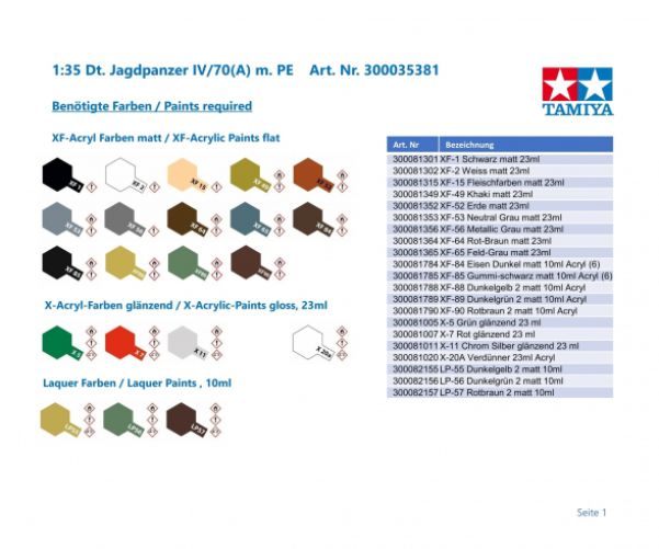 Tamiya 1:35 Dt. Jagdpanzer IV/70(A) m. PE