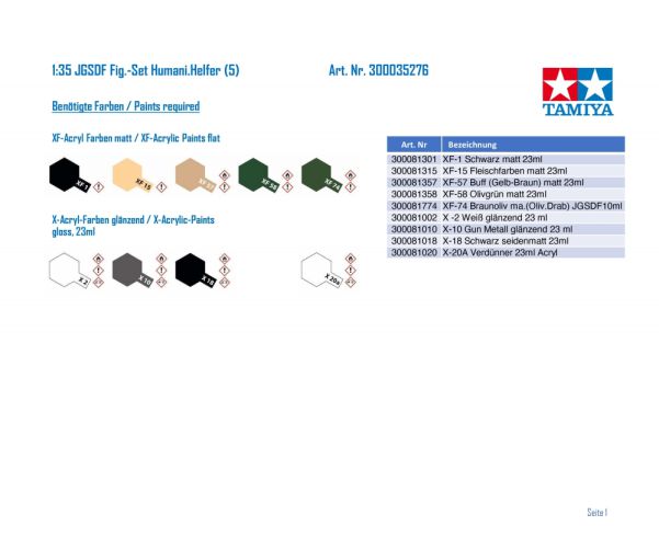 Tamiya 1:35 JGSDF Fig.-Set Humani.Helfer (5)